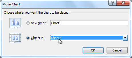 Selecting a different worksheet for the chart