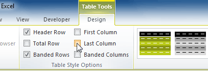 Table style options