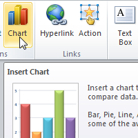 You Cannot Add Hyperlinks To Charts In Powerpoint