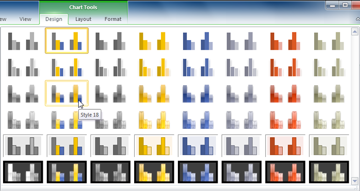 Powerpoint Chart Style