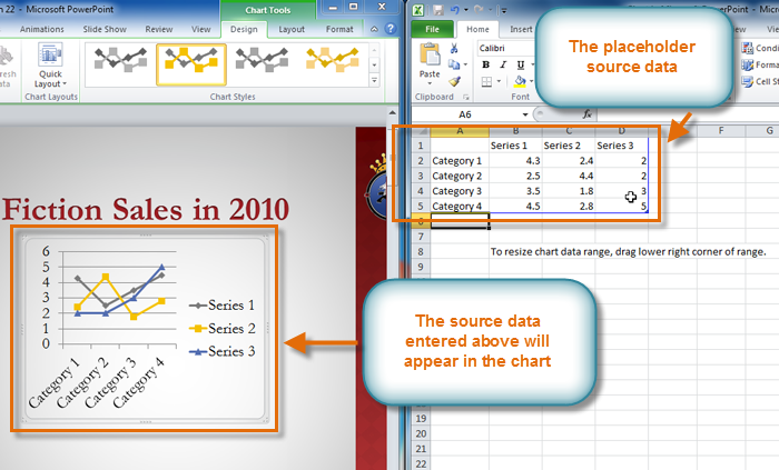 Chart Title Placeholder Excel