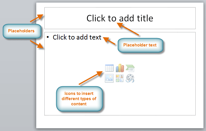 how to type text in a circle in powerpoint 2010