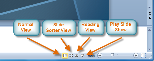 what is the different views of slide presentation