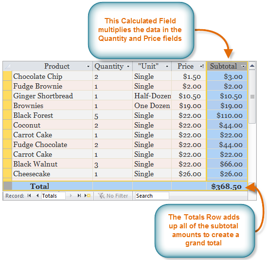 Calculate field. Таблица access 2010. Как переименовать таблицу в access. Как изменить название таблицы в access. Как добавить новое поле в таблицу access.