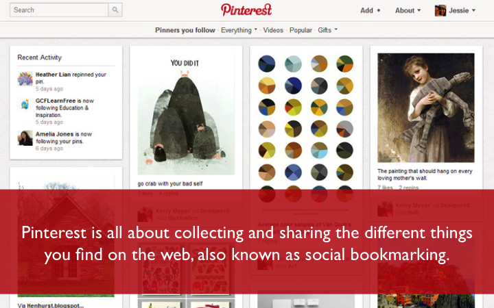 Pinterest is all about collecting and sharing things you find on the web