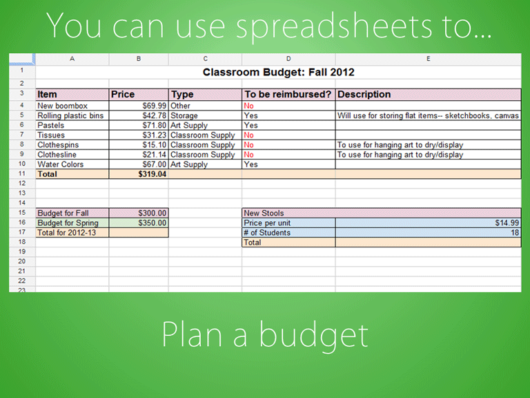 slide 2 - you can plan a budget
