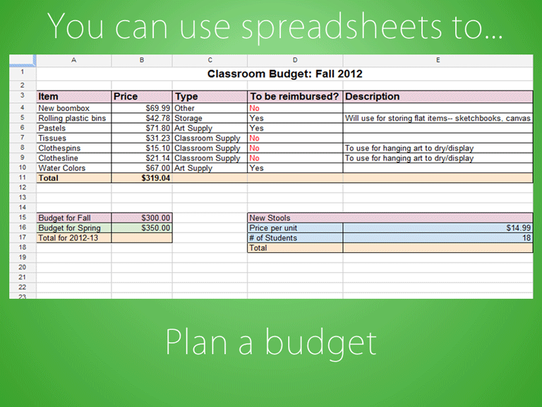 Slide 2 - Vous pouvez planifier un budget