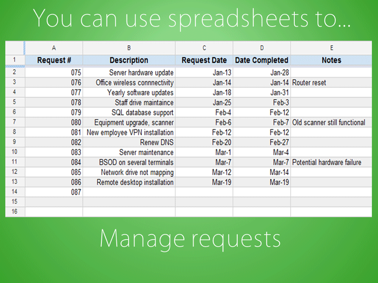 slide 5 - you can manage requests