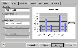 Chart wizard page 3