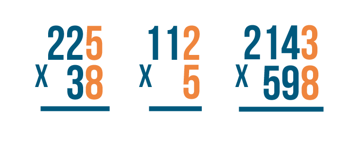 What is the answer to a multiplication problem called?