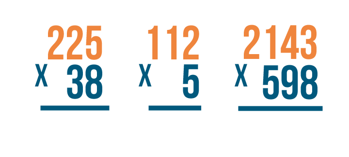 What is the answer to a multiplication problem called?