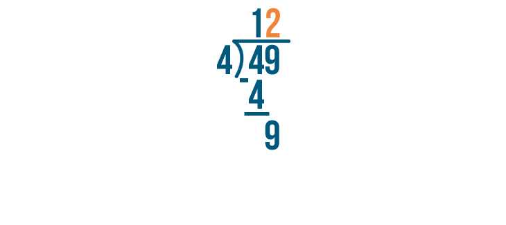 problem solving using multiplication and division