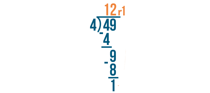 different ways to solve division problems