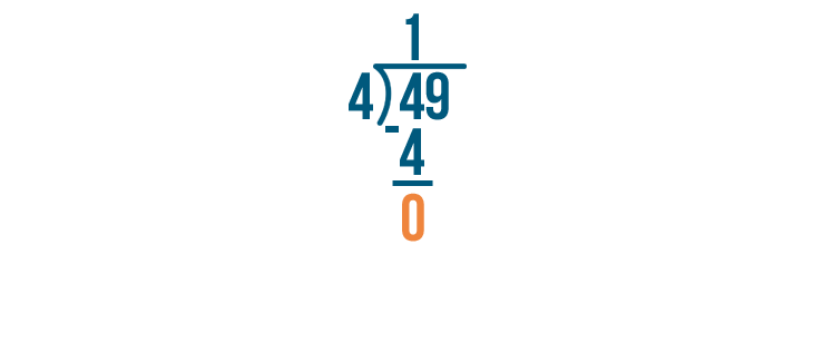 problem solving using multiplication and division