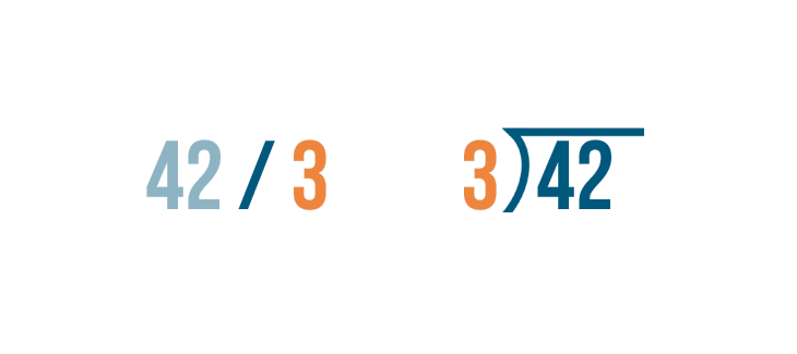 problem solving multiplication and division lesson 1 9