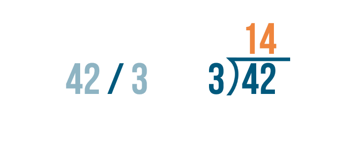 problem solving multiplication and division lesson 1 9