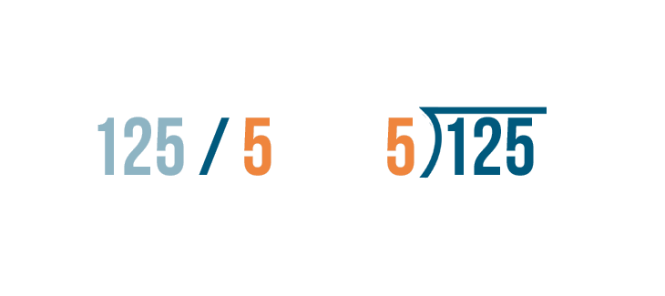 problem solving multiplication and division lesson 1 9