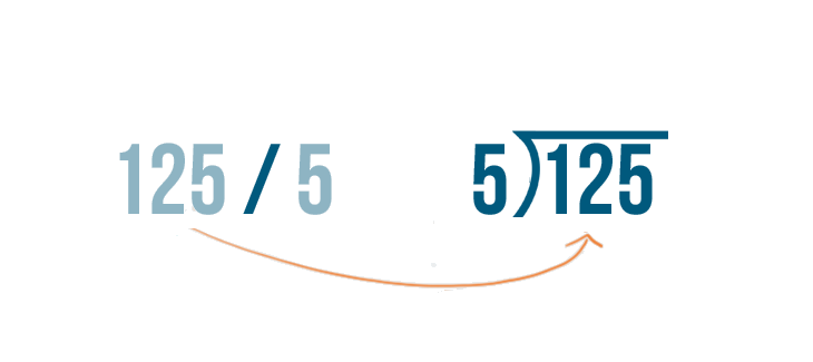 problem solving multiplication and division lesson 1 9