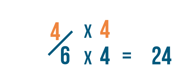 Fractions Comparing And Reducing Fractions