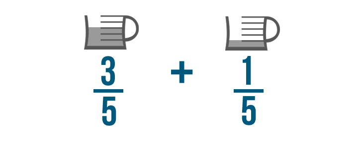 problem solving in addition of fraction