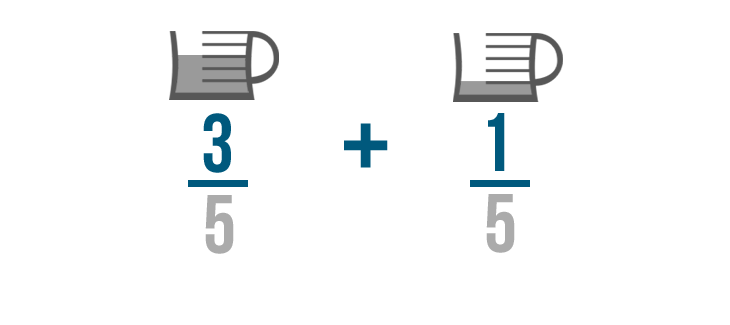 problem solving of fractions