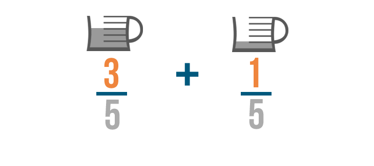 fraction addition problem solving