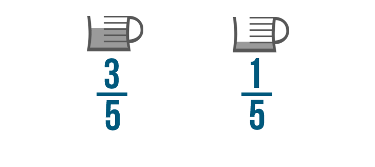 addition and subtraction of fraction problem solving