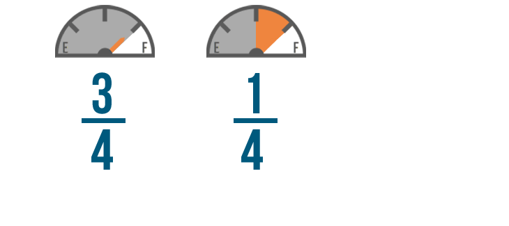 problem solving addition and subtraction of fractions