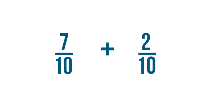 addition and subtraction fractions problem solving