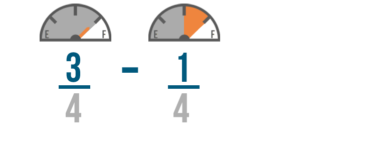 fraction addition problem solving