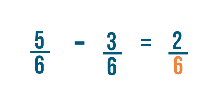 addition and subtraction fractions problem solving