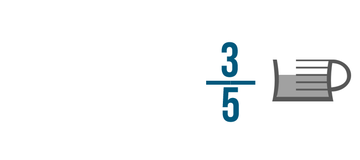 multiplication fraction problem solving