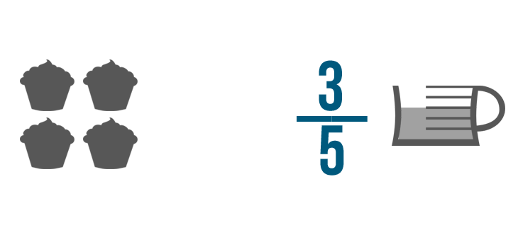 multiplication fraction problem solving