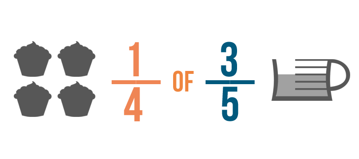 multiplication fraction problem solving