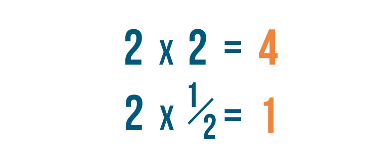 Fractions Multiplying And Dividing Fractions