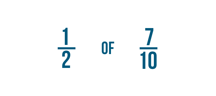 multiplication fraction problem solving