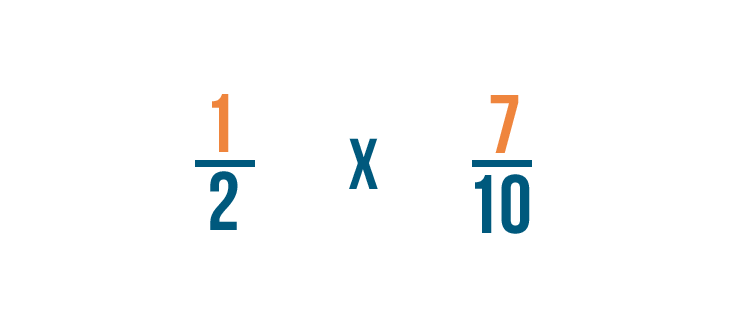 multiplication fraction problem solving