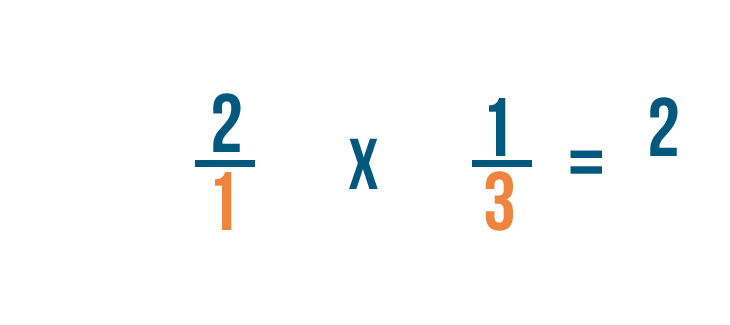 multiplication fraction problem solving