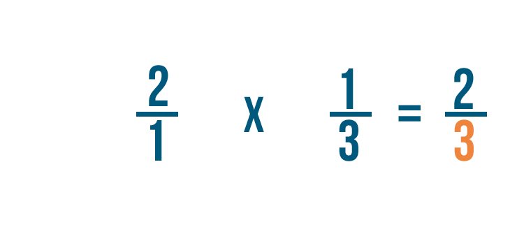 fractions-multiplying-and-dividing-fractions