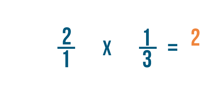 multiplying and dividing fractions problem solving