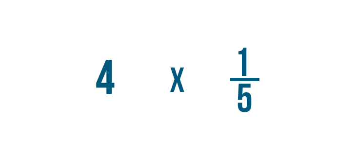 Fractions: Multiplying and Dividing Fractions