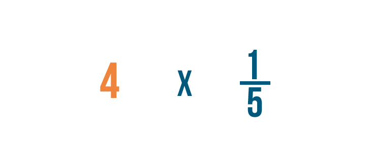 multiplication fraction problem solving