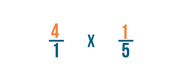 multiplication fraction problem solving