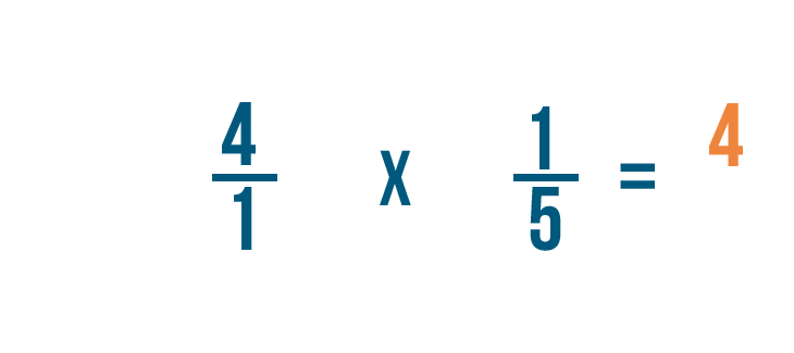 multiplication fraction problem solving