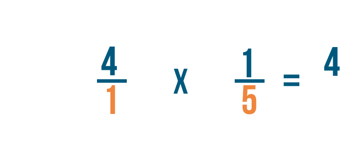 multiplication fraction problem solving