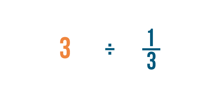solve division problems that have fraction answers using halving