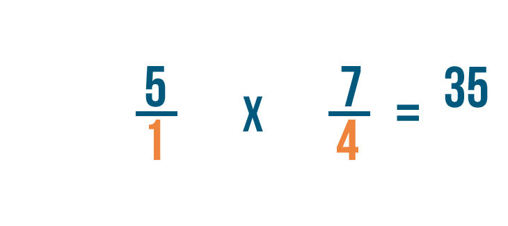 multiplication fraction problem solving