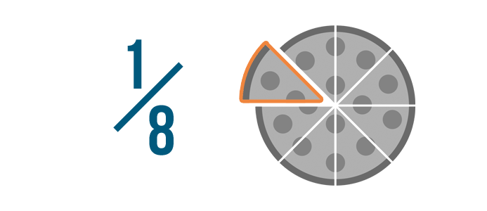 Дробь 1 8 числитель. Дробь 1/8. Дробь одна восьмая. Дроби иллюстрация. Веселые дроби.