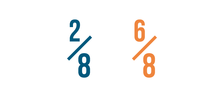 comparing-fractions-year-3-fractions