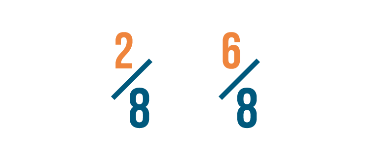 Fractions Comparing And Reducing Fractions